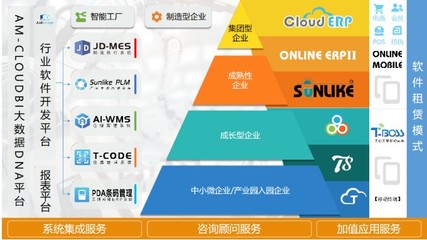 硬件鑄基，智慧倉(cāng)儲(chǔ)——天心天思WMS解決方案為印刷企業(yè)添翼