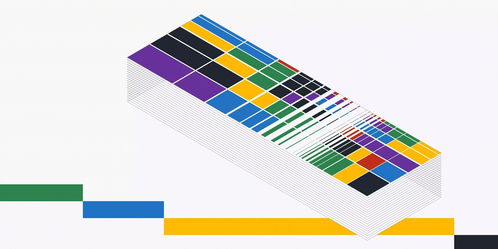 企業(yè)內(nèi)容管理